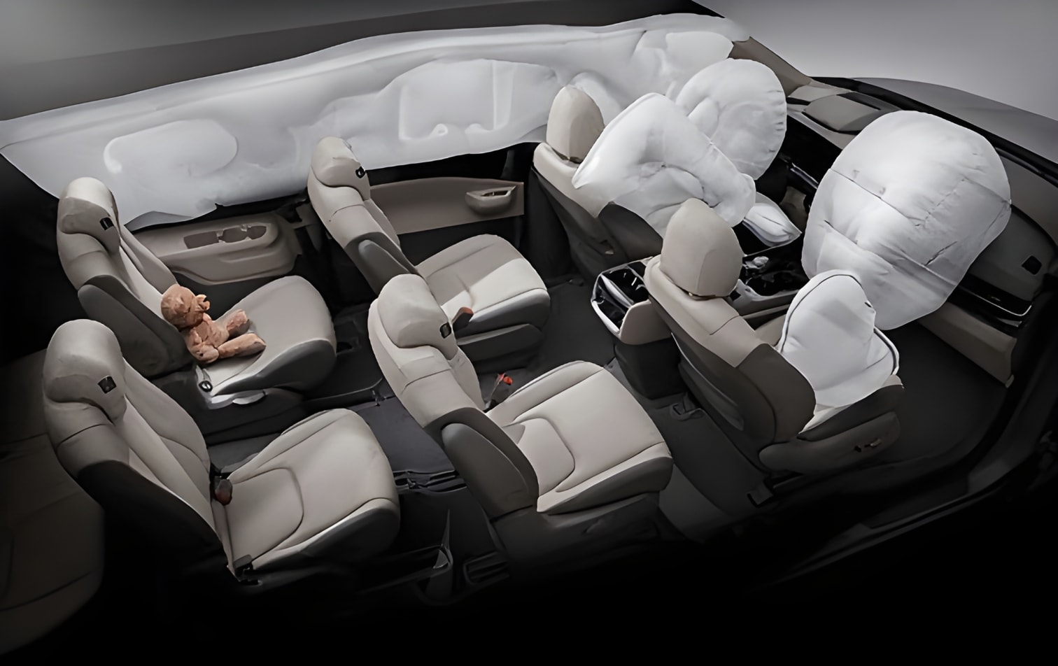 Hệ thống an toàn Kia Carnival 2025