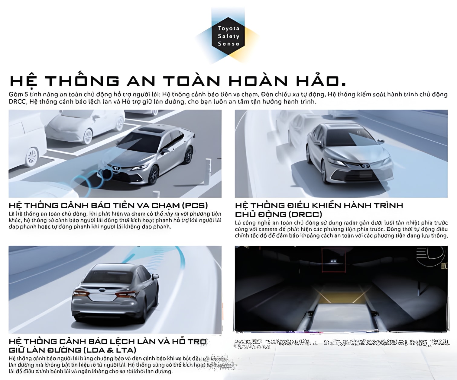Hệ thống an toàn TSS trên Toyota Camry Hybrid 2024